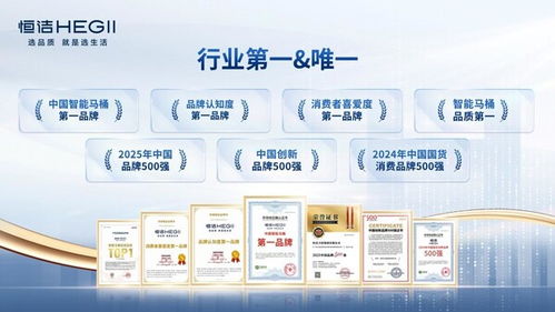 持質以恒，共筑好房子——2025年恒潔的品質人居升級答案