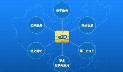 身份證迎來(lái)重大變革 基于網(wǎng)絡(luò)技術(shù)的創(chuàng)新保護(hù)機(jī)制杜絕信息泄露與騷擾